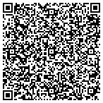 QR code with Gracie's Automotive Service contacts