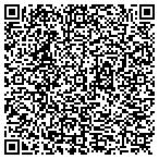 QR code with JONNY'S Landscaping Power Washing & Snow Plowing contacts