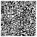 QR code with Mike Palmer Automotive contacts