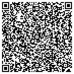 QR code with Milestone Liberty contacts