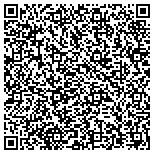 QR code with Millers' Service Station contacts