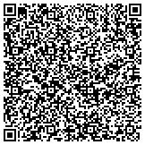 QR code with Mobile Mechanic Of Atlanta And Surrounding Areas contacts