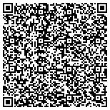 QR code with Nichols Automotive Service Center contacts
