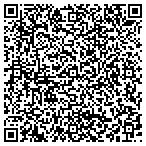 QR code with Premier European Autowerks contacts
