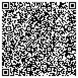 QR code with Protrans Automotive & Transmission Specialists contacts