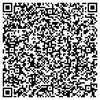 QR code with Rearview Mirror Inc contacts
