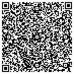QR code with Richards Automotive contacts