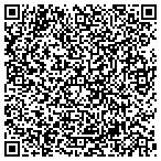 QR code with Victor's Quality Motors contacts