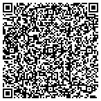 QR code with Winners Auto & Cycle contacts
