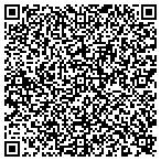 QR code with Custom Car Audio & Video contacts
