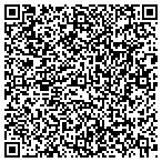 QR code with Hannon's Car Installations contacts