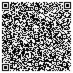 QR code with Speed of Sound Technologies contacts
