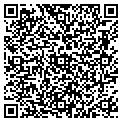 QR code with All Tune N Lube contacts