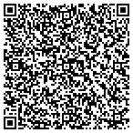 QR code with Mega Power Vehicle Additive Products contacts