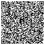 QR code with Minit Man 10 Minit Oil Change contacts