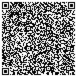QR code with European Starters & Alternators contacts