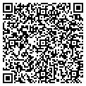 QR code with Kevin Larson contacts
