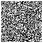 QR code with Luna Industries Inc contacts