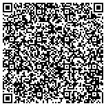 QR code with Richardson Generator and Starter, Inc contacts