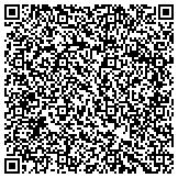 QR code with Tainter Machine Starter & Alternator Service contacts