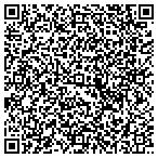 QR code with Agoura Auto Service contacts
