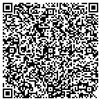 QR code with Express Smog Check of Lodi contacts