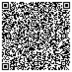 QR code with Tunes Lubes & Smog II contacts