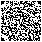 QR code with Turn Key Service Tech Inc contacts