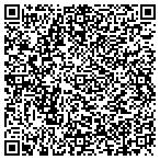 QR code with Magic City Frame And Alignment Inc contacts