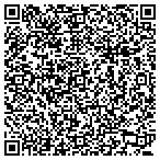QR code with Peelers of Las Vegas contacts
