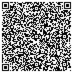 QR code with Sioux Falls Alignment And Frame contacts