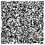 QR code with Starr Detail Inc. contacts