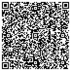 QR code with Hato Rey Motors Rebuilder & Motor Parts contacts