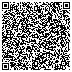 QR code with Risco, Inc. contacts