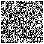 QR code with In-N-Out Smog Test Only contacts