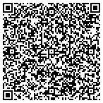 QR code with Jensen Tire & Auto contacts