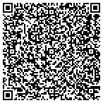 QR code with MAFFEI'S Vin Verification Service contacts