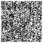 QR code with Proactive Quick Sticker N Richland Hill contacts
