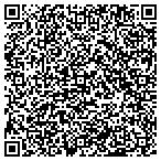 QR code with Rustkill Undercoating contacts
