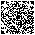 QR code with Southeastern Wholesale contacts