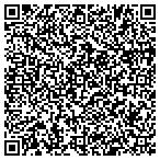 QR code with Auto Batteries Zone contacts