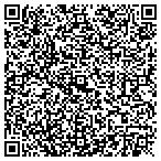 QR code with Promark F&I Services LLC contacts