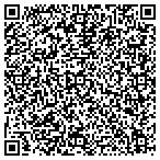 QR code with Three Pecks Consulting LLC contacts