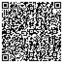 QR code with Auto Trim Design contacts