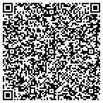 QR code with Auto Trim Design Of Honolulu Inc contacts