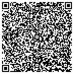 QR code with Boca Tint & Tunes contacts