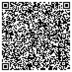 QR code with Interlock Installation Services Ltd contacts