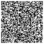 QR code with Ken's Custom Painting & Restorations contacts