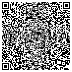 QR code with Performance Mobility contacts