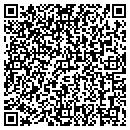 QR code with Signature Cycles contacts